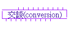 (conversion)