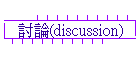 Q(discussion)