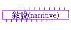 Ի(narritive)
