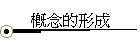 Φ
