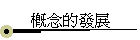 oi