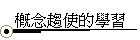 ͨϪǲ